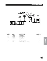 Preview for 81 page of Smithco 17-500 Parts & Service