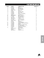 Preview for 83 page of Smithco 175GD001 Parts & Service