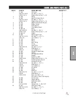 Preview for 33 page of Smithco 20-700-A Parts & Service