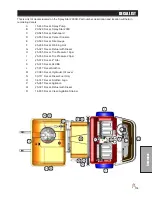 Preview for 117 page of Smithco 20-700-A Parts & Service