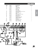 Preview for 15 page of Smithco 30-000-C Product Manual