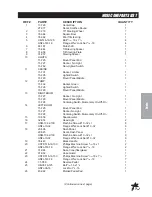 Preview for 21 page of Smithco 30-000-C Product Manual