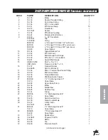 Preview for 63 page of Smithco 30-000-C Product Manual