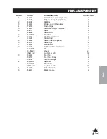 Preview for 21 page of Smithco 31-000-C Parts & Service Operators