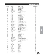 Preview for 23 page of Smithco 31-000-C Parts & Service Operators