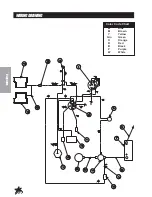 Preview for 14 page of Smithco 43-000-B Parts & Service