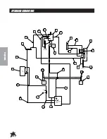 Preview for 16 page of Smithco 43-000-B Parts & Service