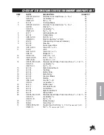 Preview for 77 page of Smithco 43-000-B Parts & Service