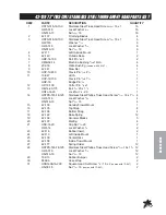 Preview for 81 page of Smithco 43-000-B Parts & Service