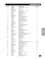 Preview for 29 page of Smithco 78-200 Parts & Service