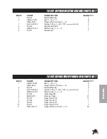 Preview for 41 page of Smithco 78-200 Parts & Service