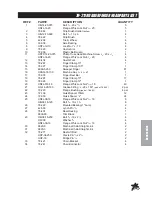 Preview for 61 page of Smithco 78-200 Parts & Service