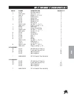 Preview for 21 page of Smithco AER 8 Aerifier Parts & Service