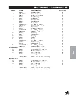 Preview for 23 page of Smithco AER 8 Aerifier Parts & Service