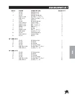 Preview for 35 page of Smithco AER 8 Aerifier Parts & Service