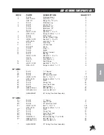 Preview for 33 page of Smithco AER 8 Series Operator'S And Service Manual