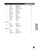 Preview for 35 page of Smithco AER 8 Series Operator'S And Service Manual