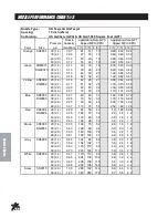 Preview for 36 page of Smithco Spray Star 1006 Operator'S Manual