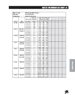 Preview for 37 page of Smithco Spray Star 1006 Operator'S Manual