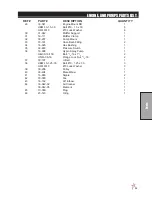 Preview for 35 page of Smithco Spray Star 3180 Parts & Service