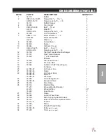 Preview for 37 page of Smithco Spray Star 3180 Parts & Service