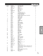 Preview for 39 page of Smithco Spray Star 3180 Parts & Service