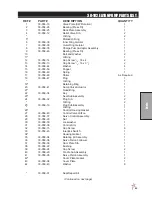 Preview for 47 page of Smithco Spray Star 3180 Parts & Service