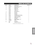 Preview for 65 page of Smithco Spray Star 3180 Parts & Service