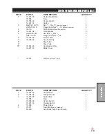 Preview for 93 page of Smithco Spray Star 3180 Parts & Service