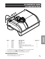 Preview for 101 page of Smithco Spray Star 3180 Parts & Service