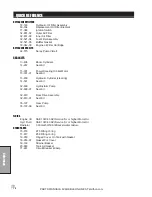 Preview for 20 page of Smithco Spray Star 5200 Operator'S