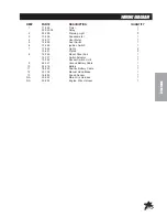 Preview for 19 page of Smithco TCV 5000 Parts & Service Operators