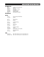 Preview for 51 page of Smithco TCV 5000 Parts & Service Operators