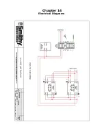 Preview for 32 page of Smithy MI-409MZ Operator'S Manual