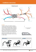 Preview for 6 page of Smooth-Air HEX390 Series Installation & Commissioning Instructions