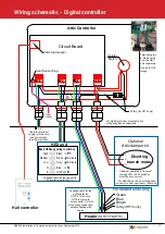 Preview for 11 page of Smooth-Air HEX390 Series Installation & Commissioning Instructions