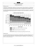 Preview for 21 page of Smooth Fitness 5.15P User Manual