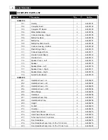 Preview for 6 page of Smooth Fitness 6.45M User Manual