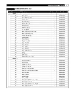 Preview for 7 page of Smooth Fitness 6.45M User Manual