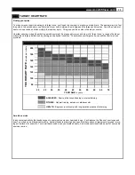 Preview for 33 page of Smooth Fitness 9.45ST User Manual