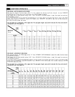 Preview for 47 page of Smooth Fitness AGILE DMT User Manual