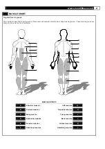 Preview for 21 page of Smooth Fitness CE-2.5 Elliptical User Manual