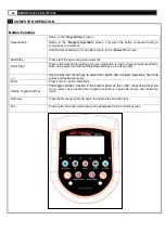 Preview for 24 page of Smooth Fitness CE-2.5 Elliptical User Manual