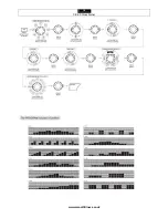 Preview for 16 page of Smooth Fitness CE2.0 User Manual