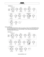 Preview for 18 page of Smooth Fitness CE2.0 User Manual