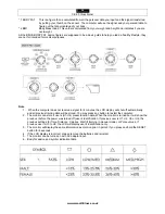 Preview for 20 page of Smooth Fitness CE2.0 User Manual