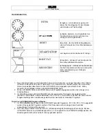 Preview for 35 page of Smooth Fitness CE2.0 User Manual