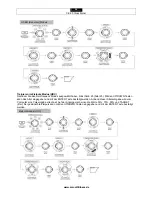 Preview for 38 page of Smooth Fitness CE2.0 User Manual