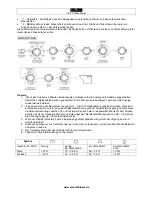 Preview for 40 page of Smooth Fitness CE2.0 User Manual