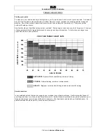 Preview for 26 page of Smooth Fitness EVO FX60HRO User Manual